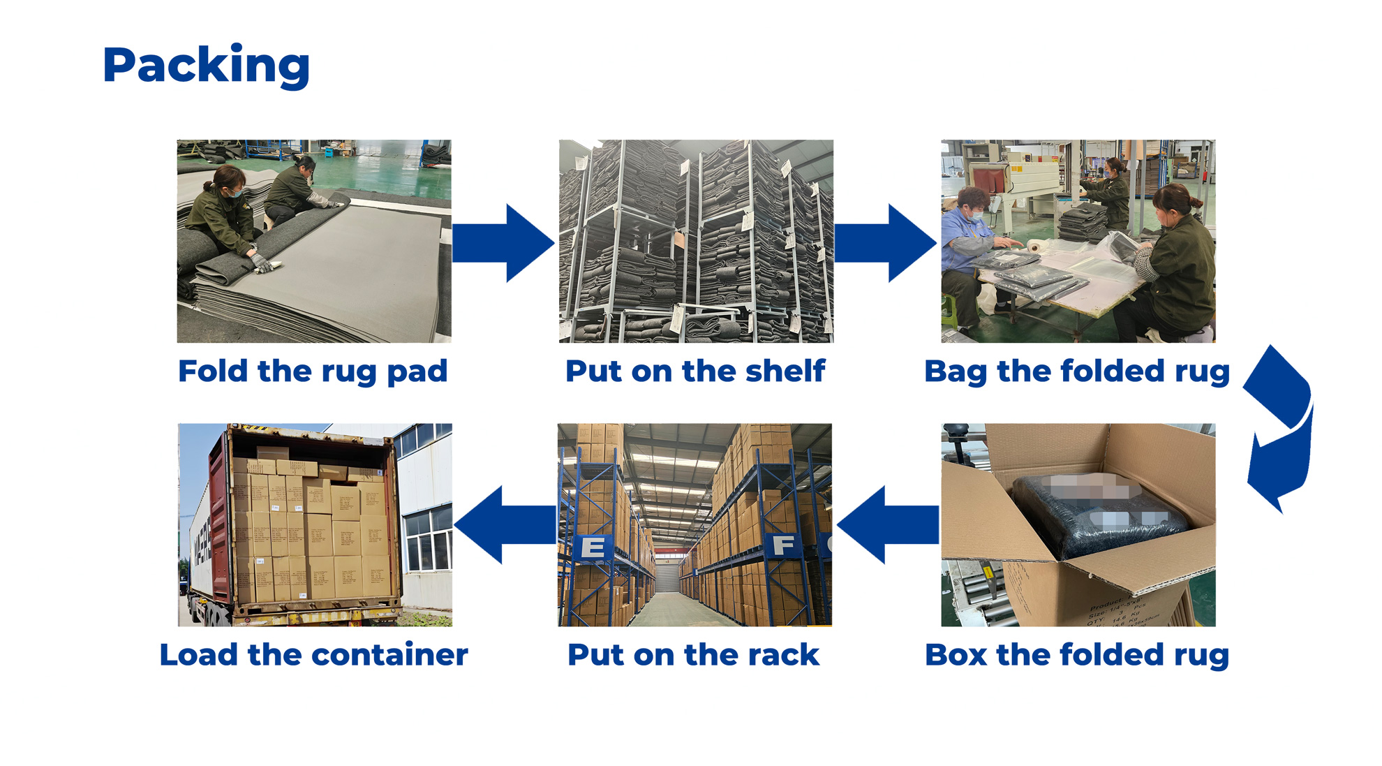 Процесс упаковки.jpg